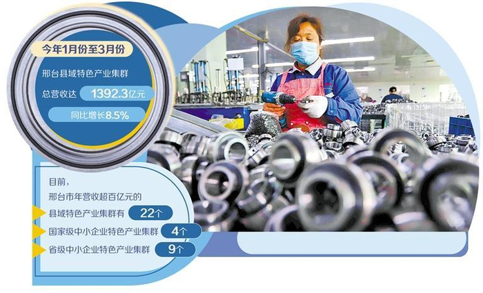    邢台市海蓝轴承制造有限公司的工人在生产轴承。闫丽静摄