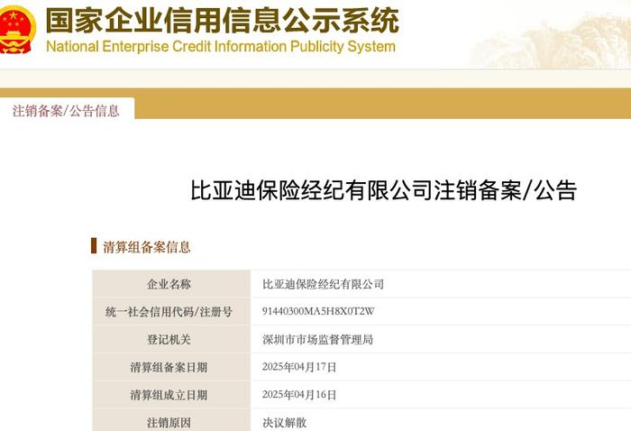 图片来源:国家企业信用信息公示系统