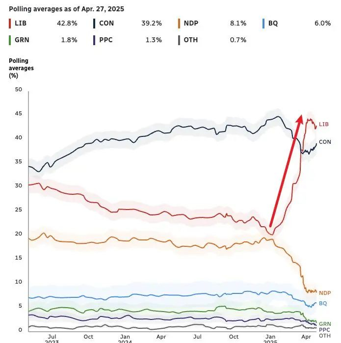 图片来源：加拿大广播公司