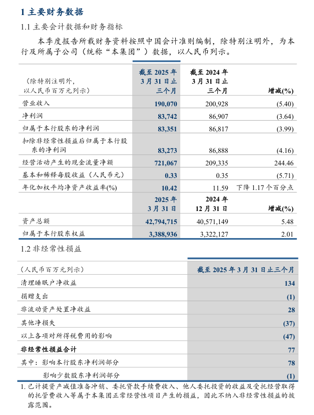 图片来源：公司公告