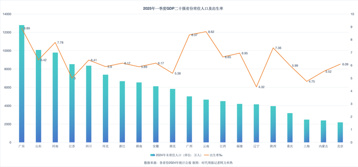 （图/读城记工作室）