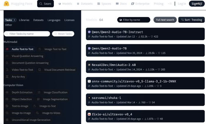 图源/Huggingface‍