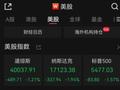 美一季度经济环比萎缩，美股大跌