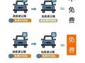 五一出行必看丨@自驾游的你 这份高速公路“通行攻略”速戳→