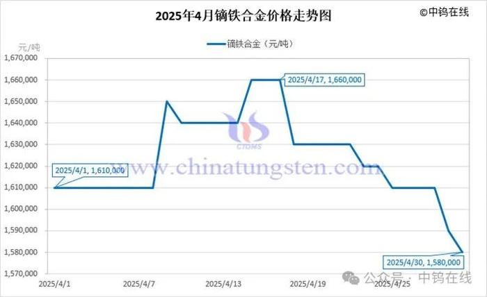 版权及法律问题声明