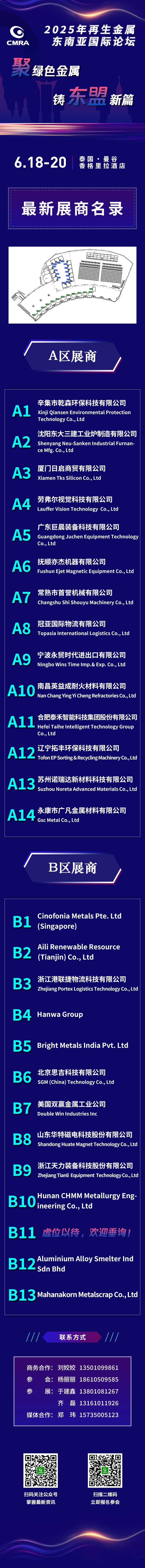 资讯编辑：再生金属分会