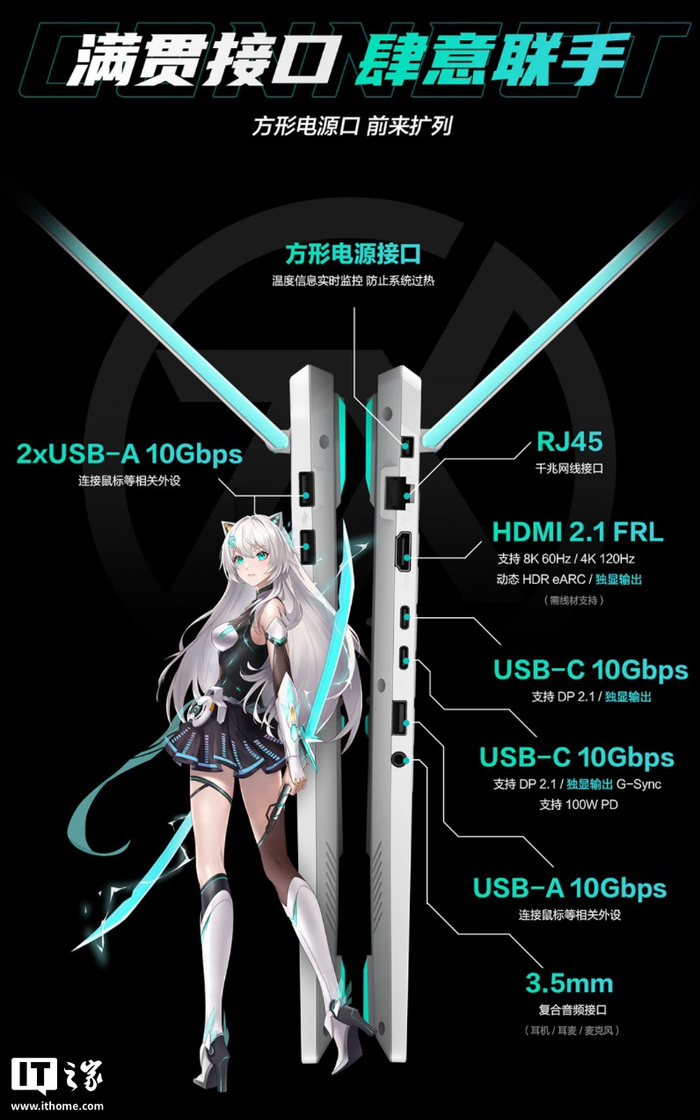 ▲ AMD 版