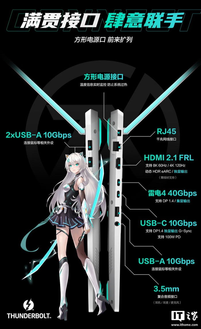 ▲ 英特尔版
