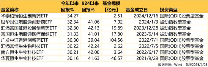 买股票基金看什么新闻(买股票基金看什么新闻最好)