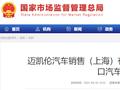 迈凯伦汽车销售（上海）有限公司召回部分进口汽车