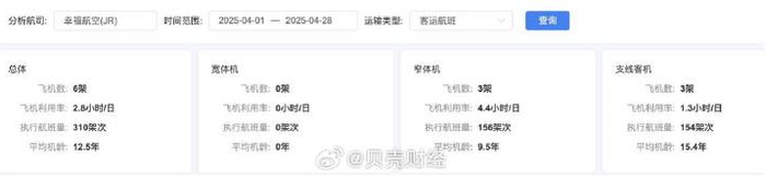 航班管家DAST截图。
