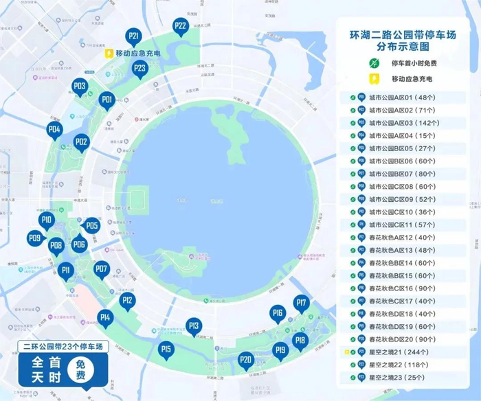 二环公园带停车分布示意图