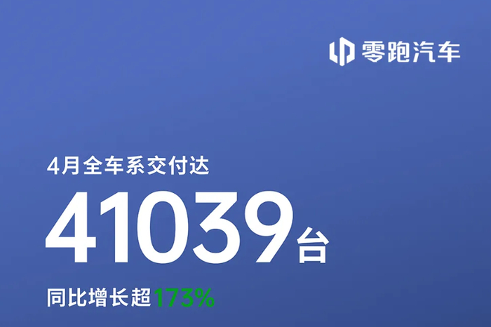 来源：零跑汽车