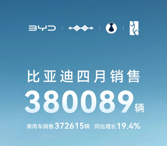 来源：比亚迪微博