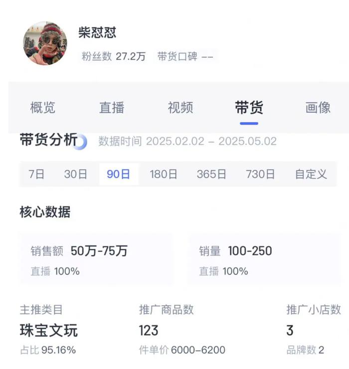 封面图片来源:视觉中国
