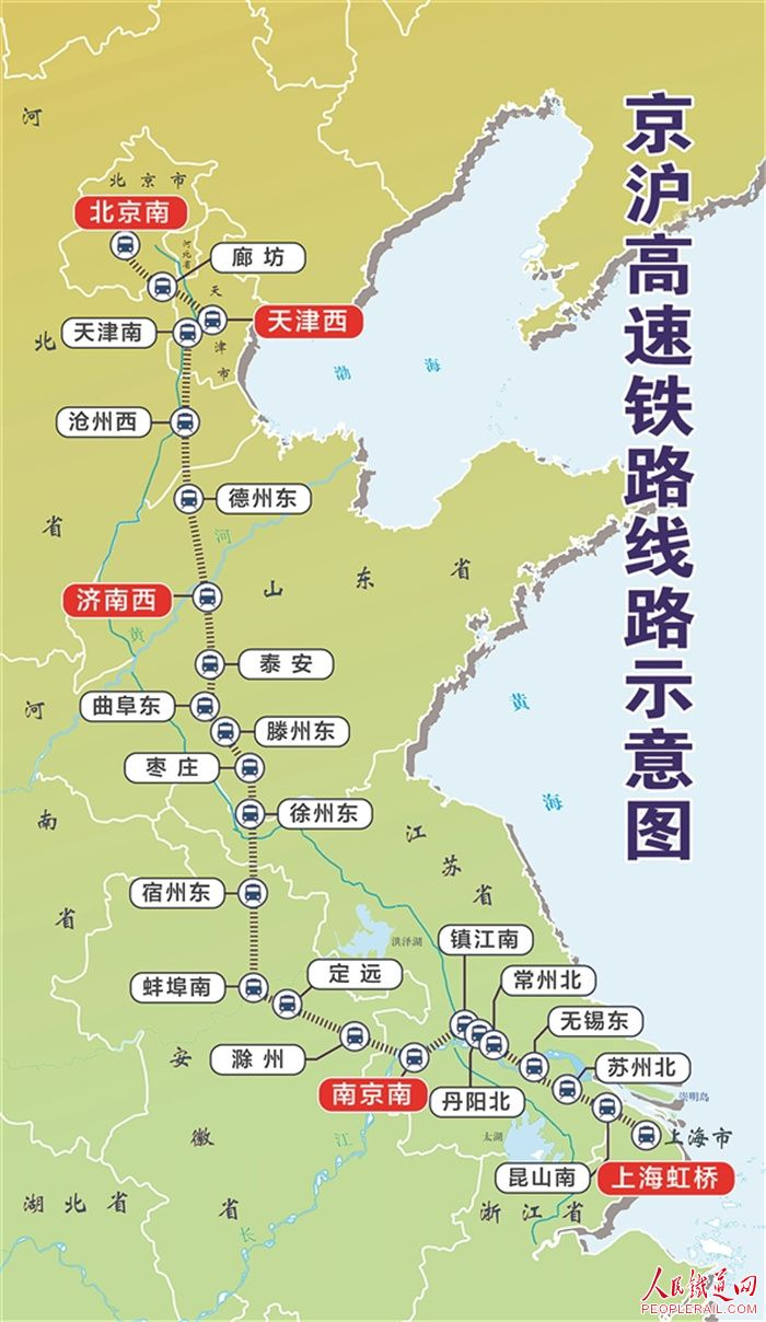 京沪高铁与京杭大运河并行延伸。京沪高速铁路股份有限公司 供图