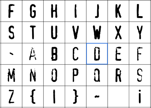 ▲ 一些来自 FF Confidential 的字形