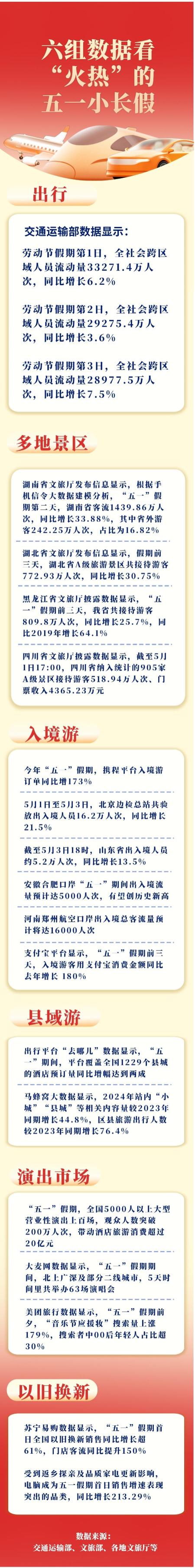 来源：新华网