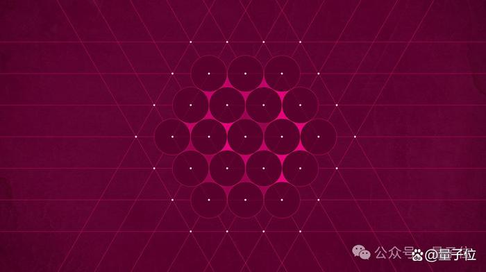 通过找出这些具有扭曲形状的维度,数学家们可以更好地理解不同维度空间的性质和规律。