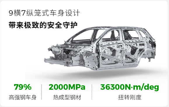 图片来源：零跑汽车