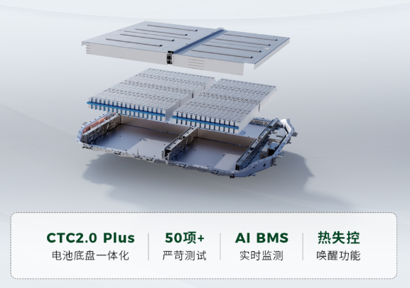 图片来源：零跑汽车