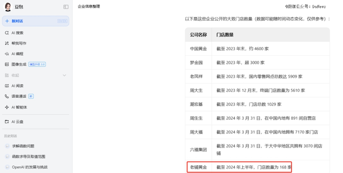 图源：豆包PC版