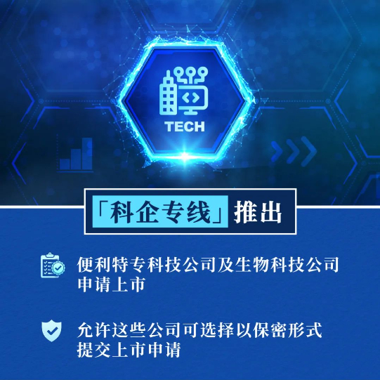 图片来源：港交所