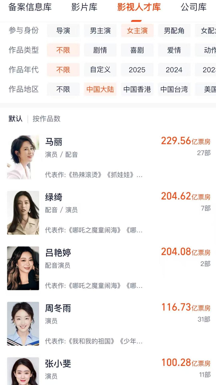 图据灯塔专业版