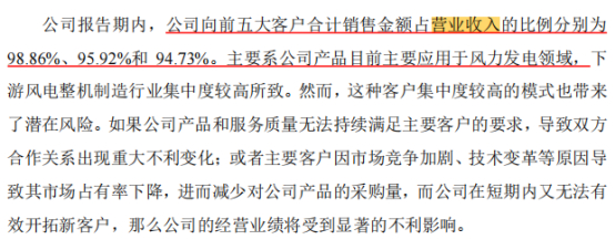 来源：问询函回复