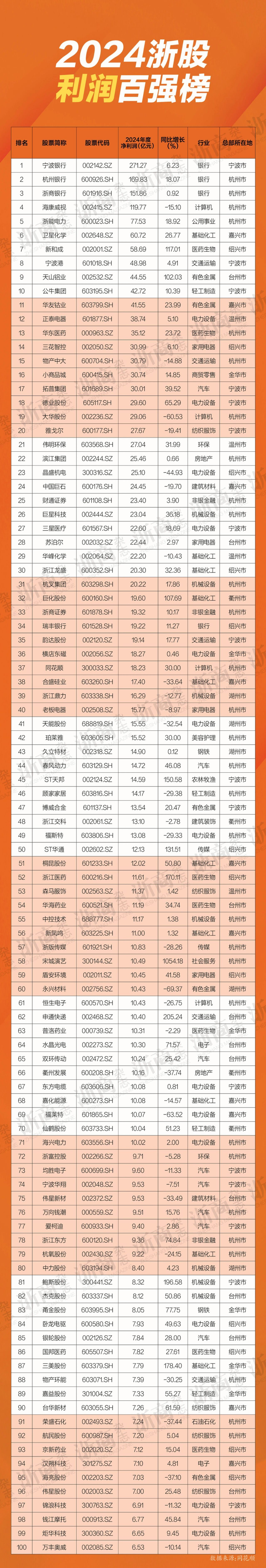 封面图片来源：中国铁路