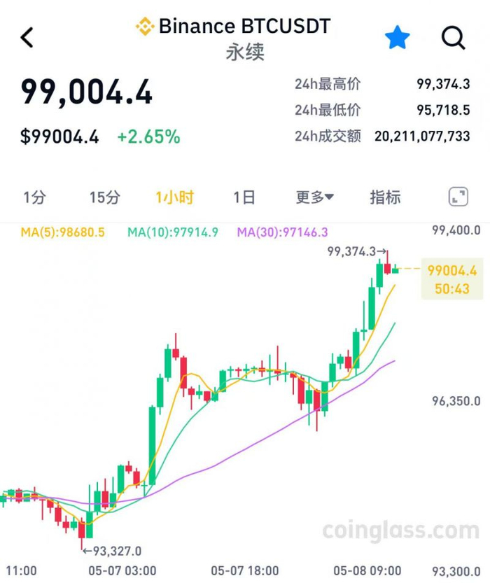 华夏时报（www.chinatimes.net.cn）记者 赵奕 上海报道