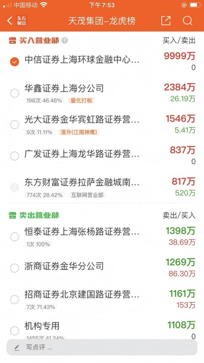 华夏时报（www.chinatimes.net.cn）记者 胡金华 上海报道