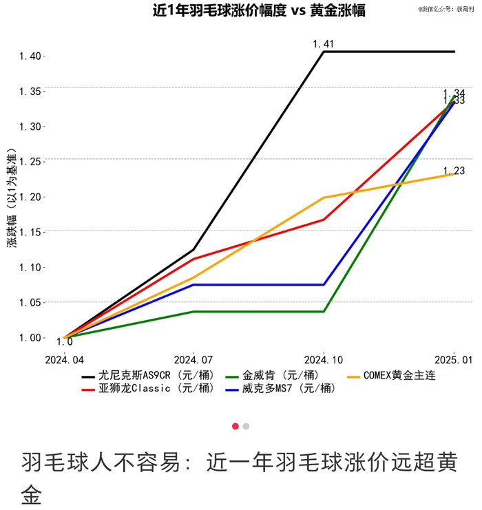 （图/社交平台截图）