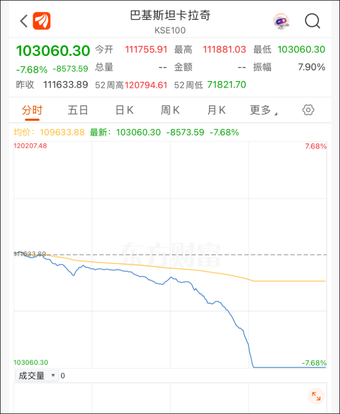 来源：新华社、央视新闻、中国基金报