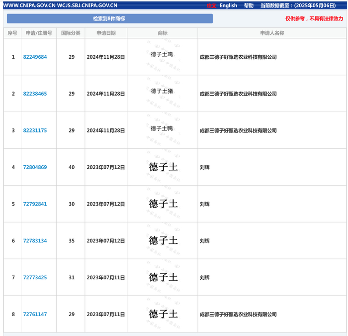 图自中国商标网