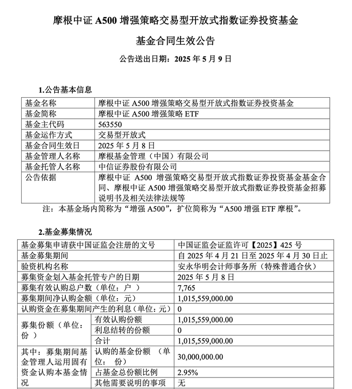 图片来源：摩根资产管理