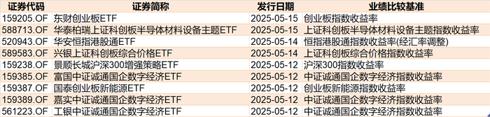 封面图片来源：每日经济新闻 刘思琦 摄
