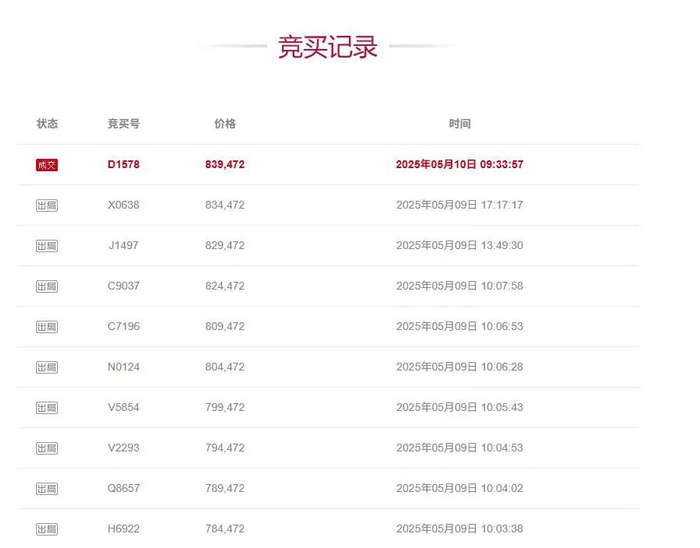 截图自阿里资产·司法平台