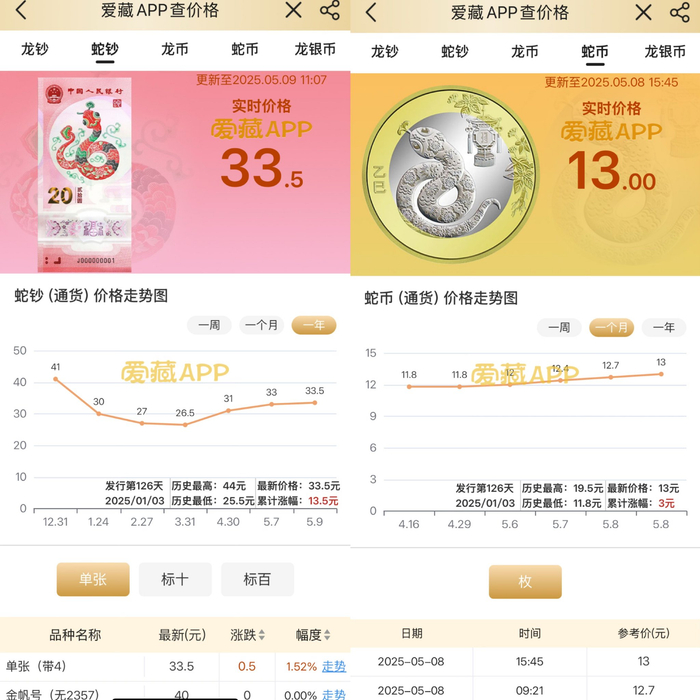 图源：爱藏app截图