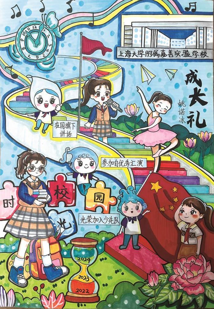 　　N302班 姚诺冰 指导老师 金宇超
