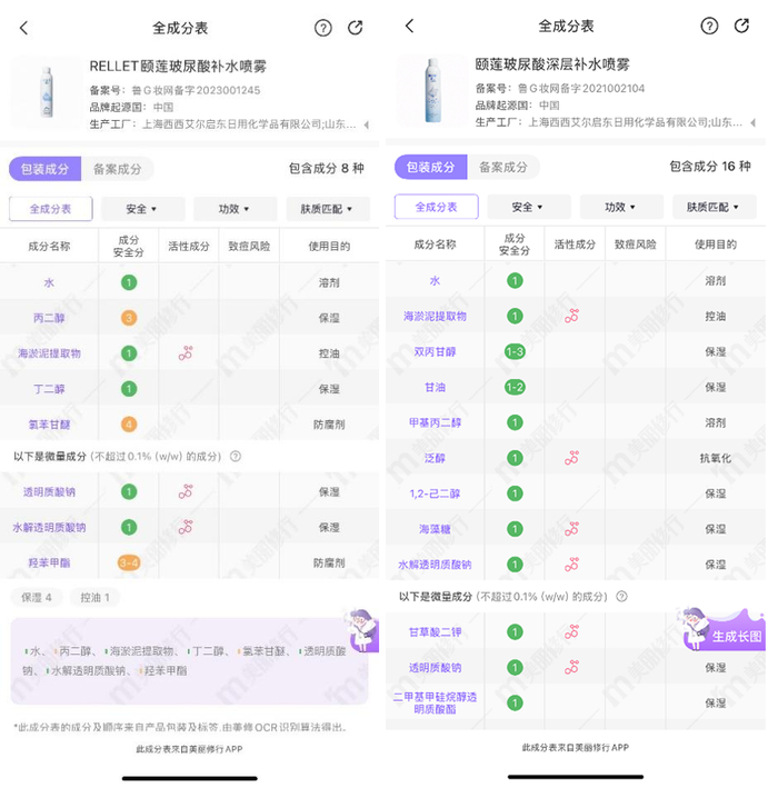图 / 颐莲玻尿酸喷雾成分表，美丽修行App（左为1.0版本，右为2.0版本）
