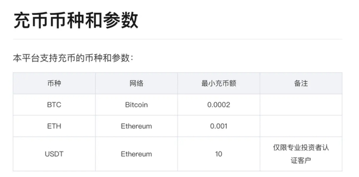 图源：富途官网