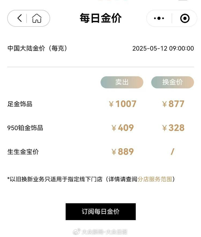 周生生微信小程序截图