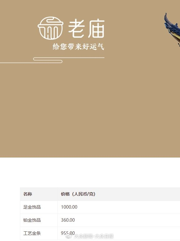 老庙黄金官网截图