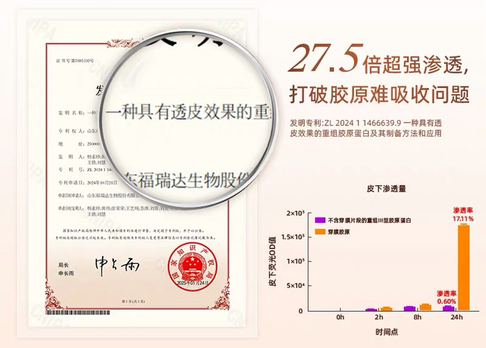 图 / 珂谧 KeyC官方微信公众号