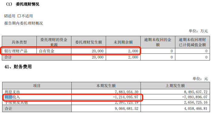 图 / 全聚德2024年财报