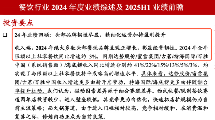 图 / 《餐饮行业2024年业绩综述》（来源：浙商证券）