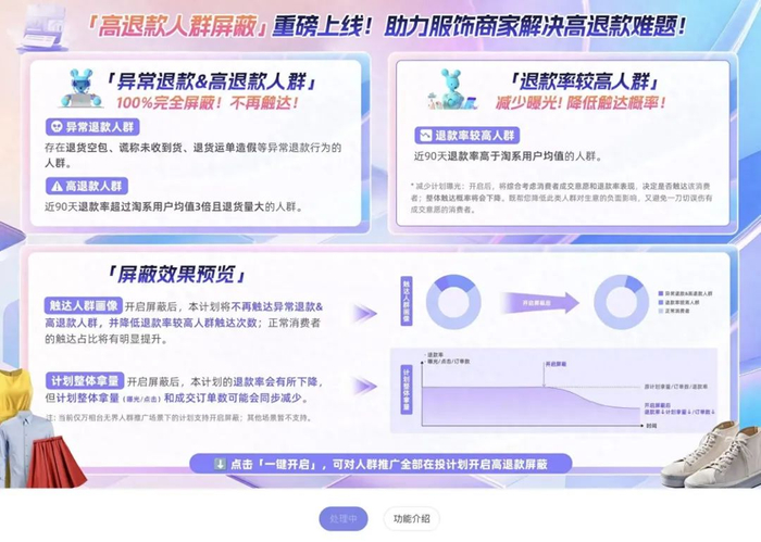 网传淘宝商家可屏蔽高退款率人群。图/网络平台