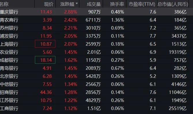 编辑:赵新亮