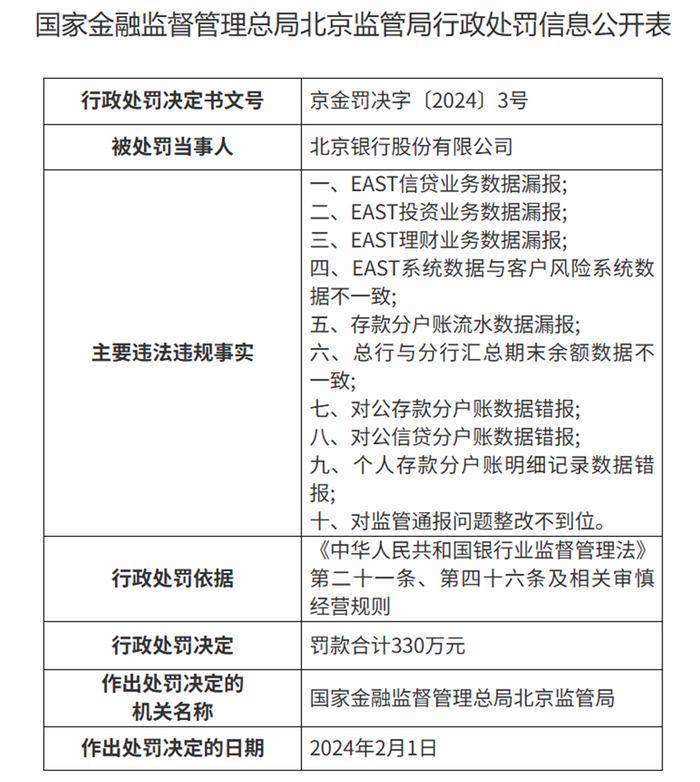 图源：国家金融监督管理总局官网